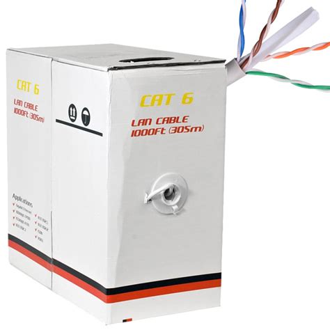 junction box cat6|cat 6 cable distribution box.